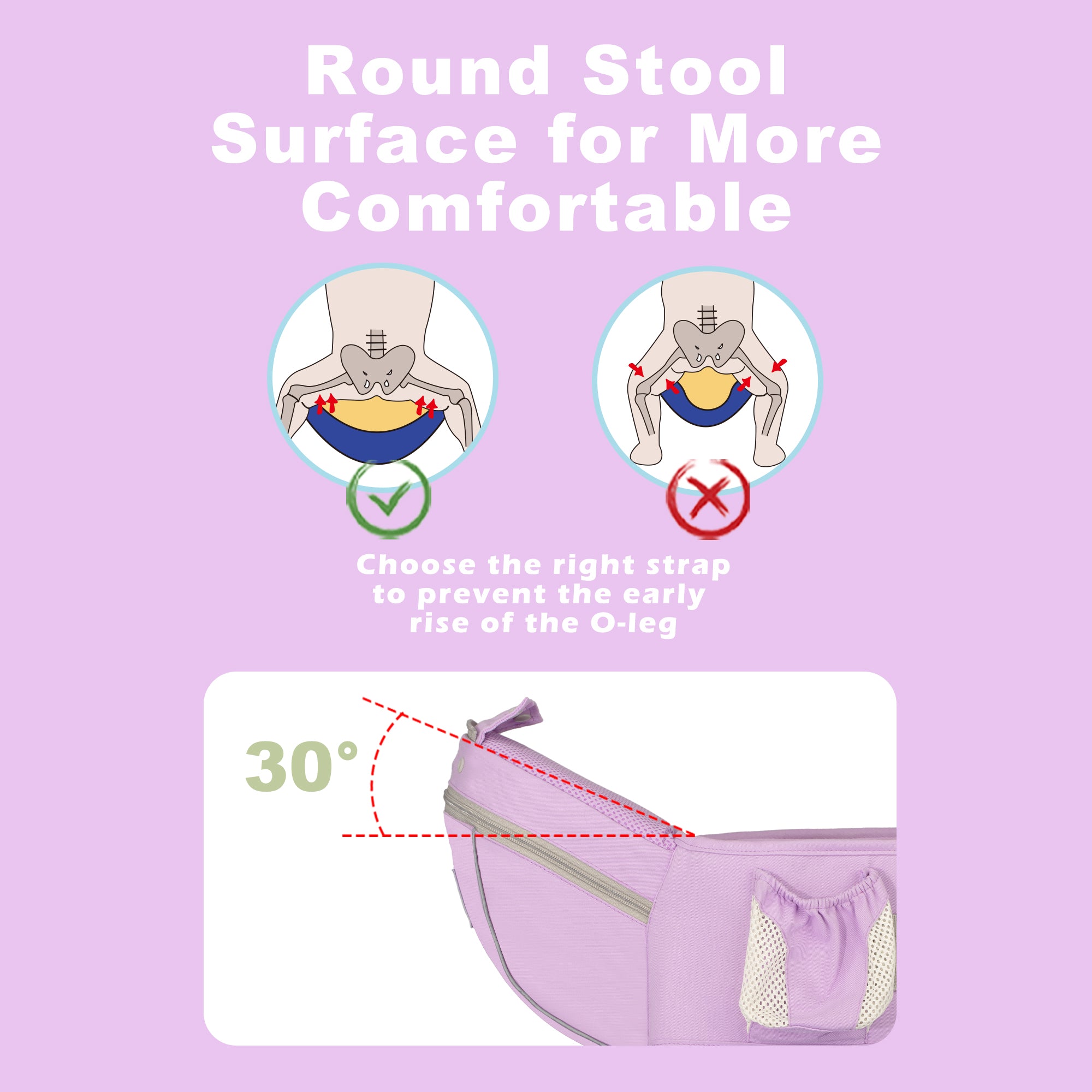 6-in-1 Ergonomic Baby Carrier with Hip Seat, Unisex Waist Stool for Infants 0–36 Months