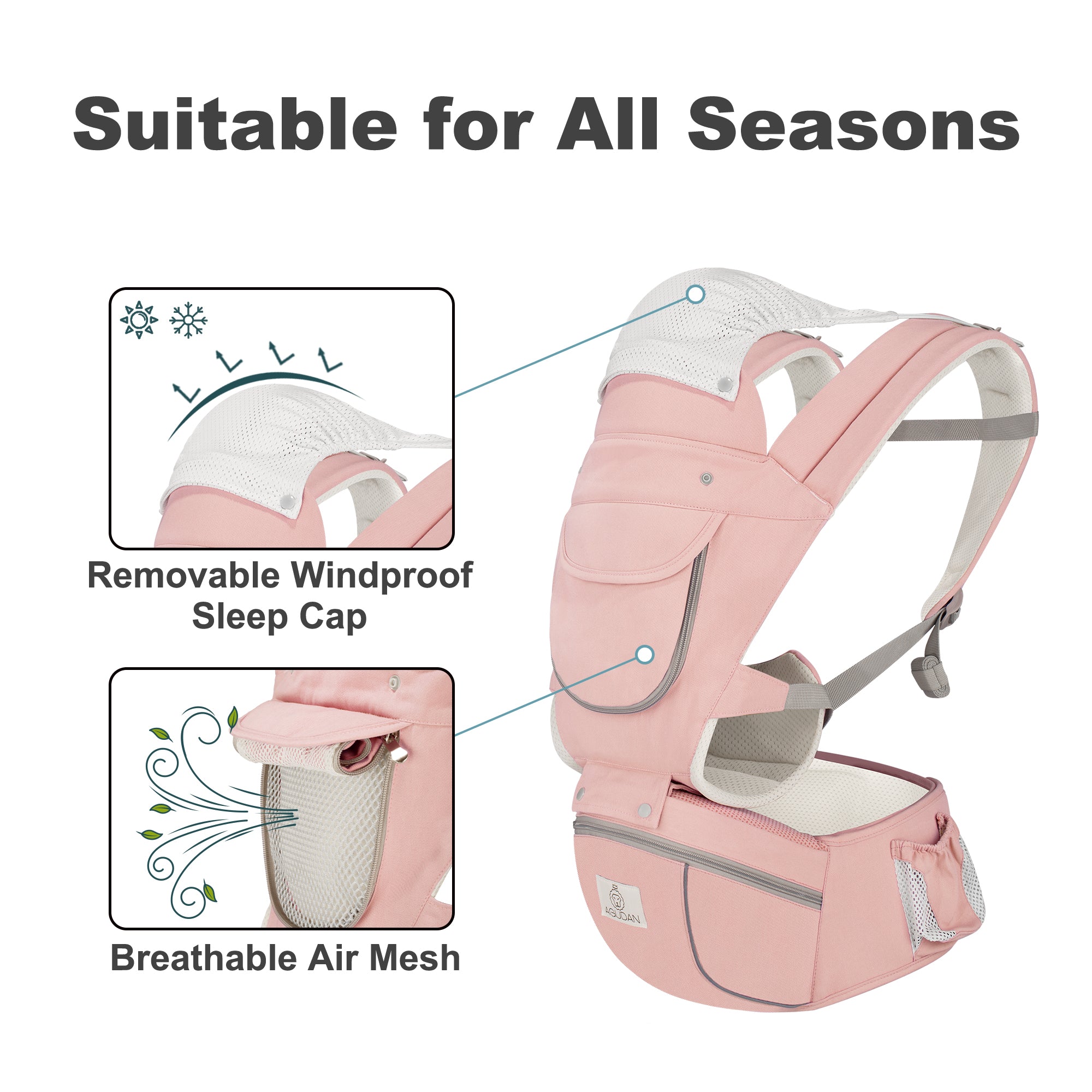 6-in-1 Ergonomic Baby Carrier with Hip Seat, Unisex Waist Stool for Infants 0–36 Months