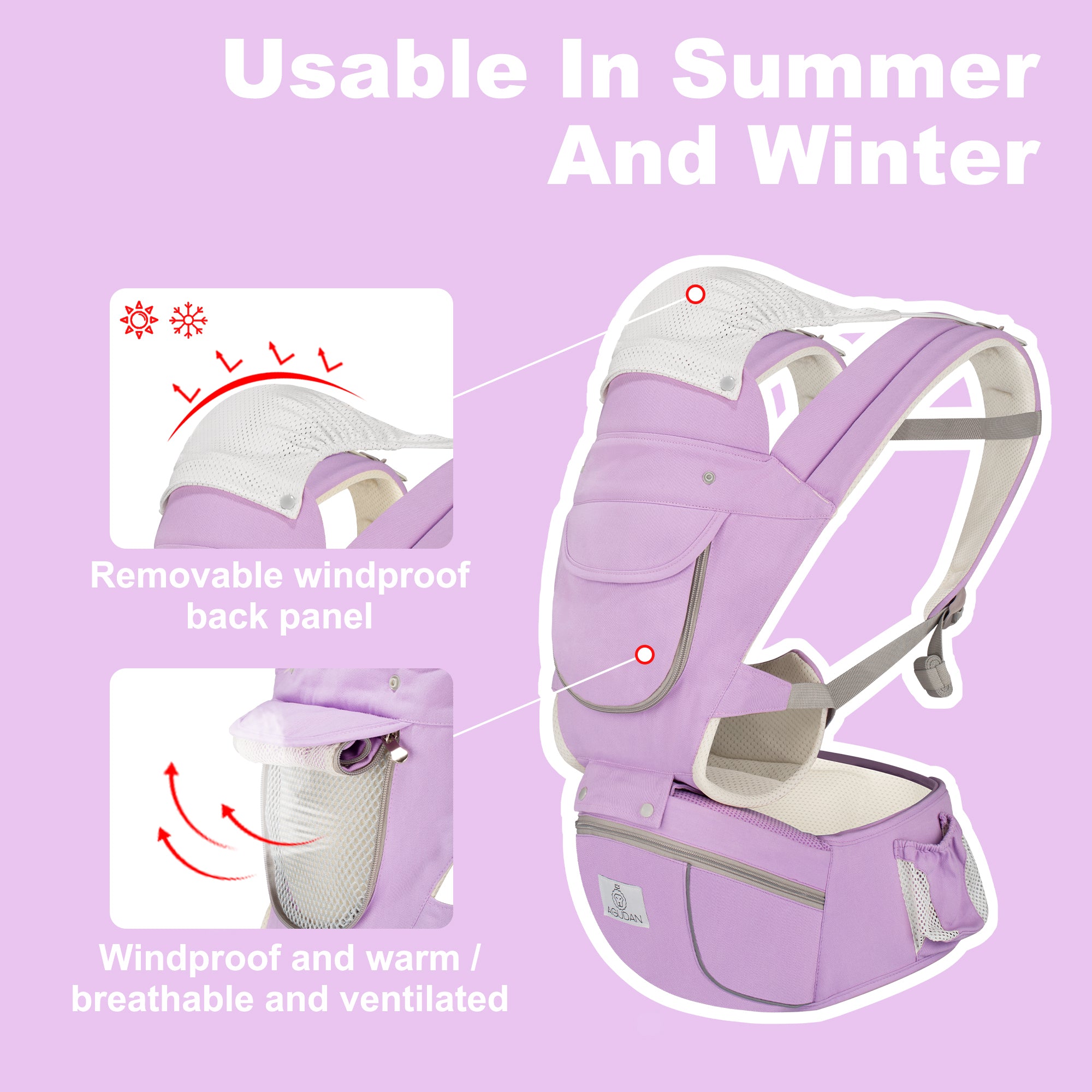 6-in-1 Ergonomic Baby Carrier with Hip Seat, Unisex Waist Stool for Infants 0–36 Months