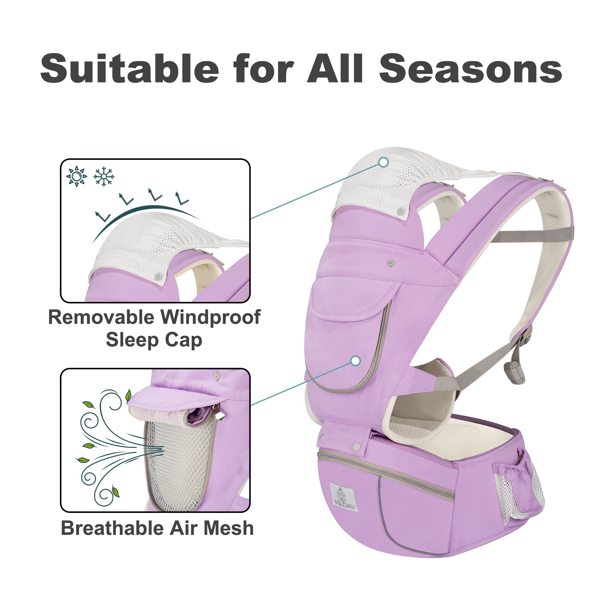 6-in-1 Ergonomic Baby Carrier with Hip Seat, Unisex Waist Stool for Infants 0–36 Months