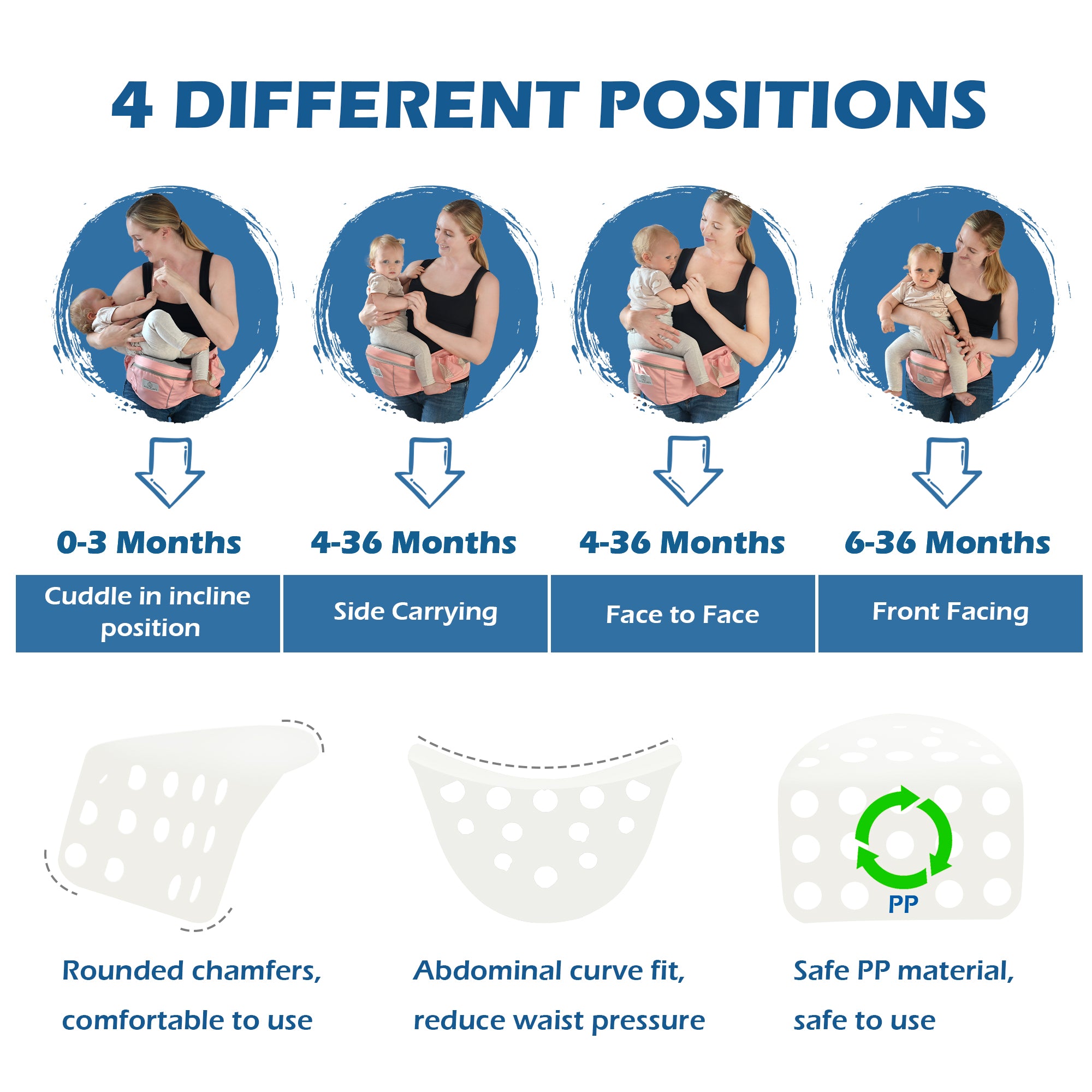 Ergonomic Hip Seat Baby Carrier with Storage Pocket, Adjustable Waist Support for 0-36 Months Newborn and Toddler